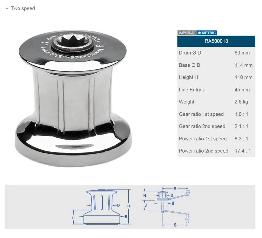 Andersen 18 spil 2-gear