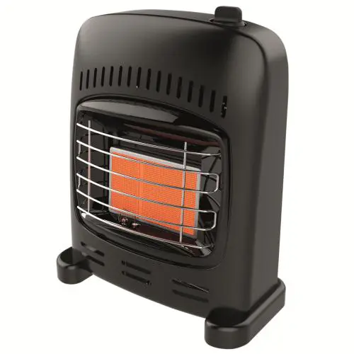 Gaskamin Miniflame