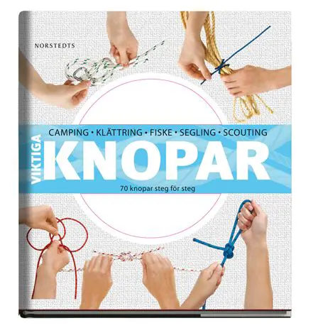 Vigtige knob