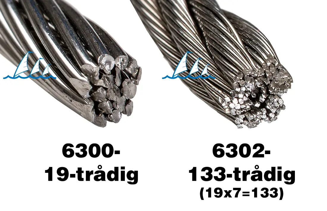 Product Image for Wire rustfri 19-trådet 3mm